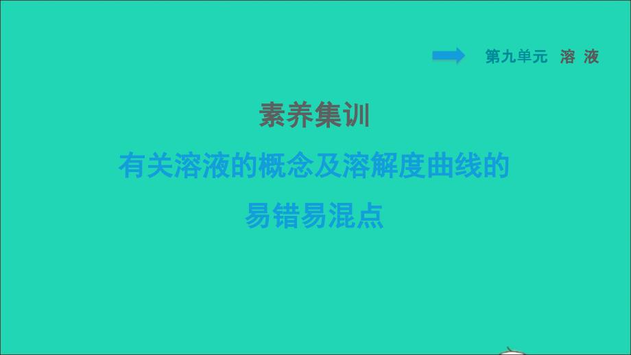 2022九年级化学下册第9单元溶液素养集训有关溶液的概念及溶解度曲线的易错易混点习题课件新版新人教版20220608417_第1页