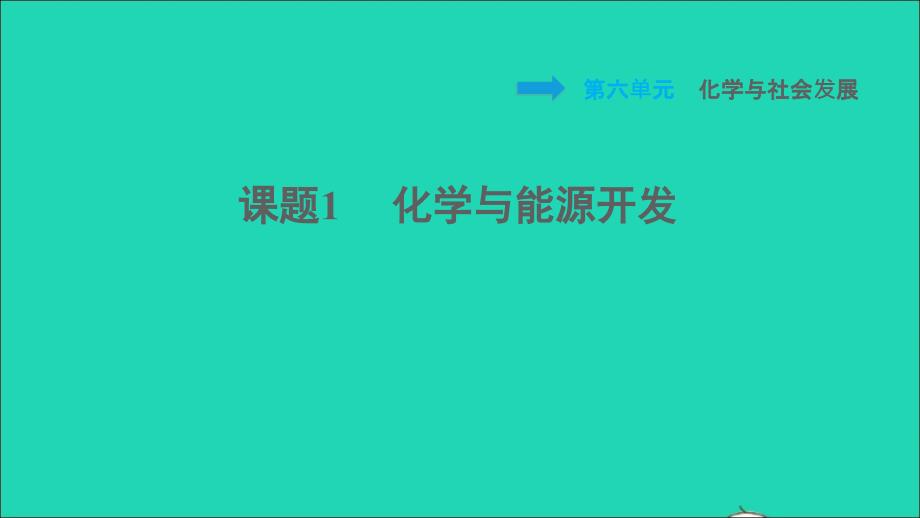 2022九年级化学全册第六单元化学与社会发展课题1化学与能源开发习题课件鲁教版五四制20220610295_第1页