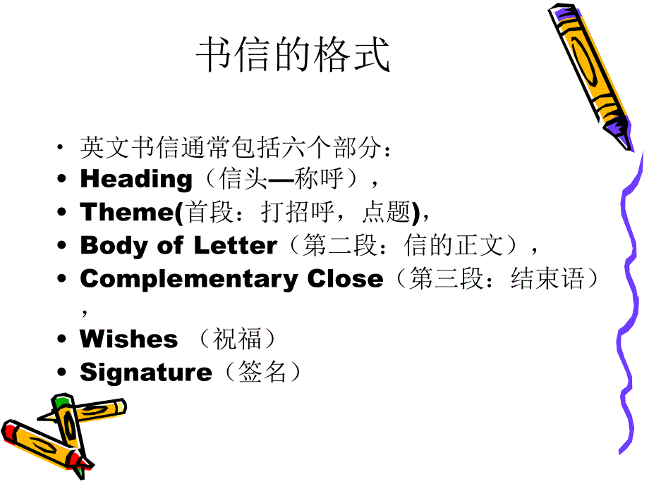 英语书信的格式_第1页