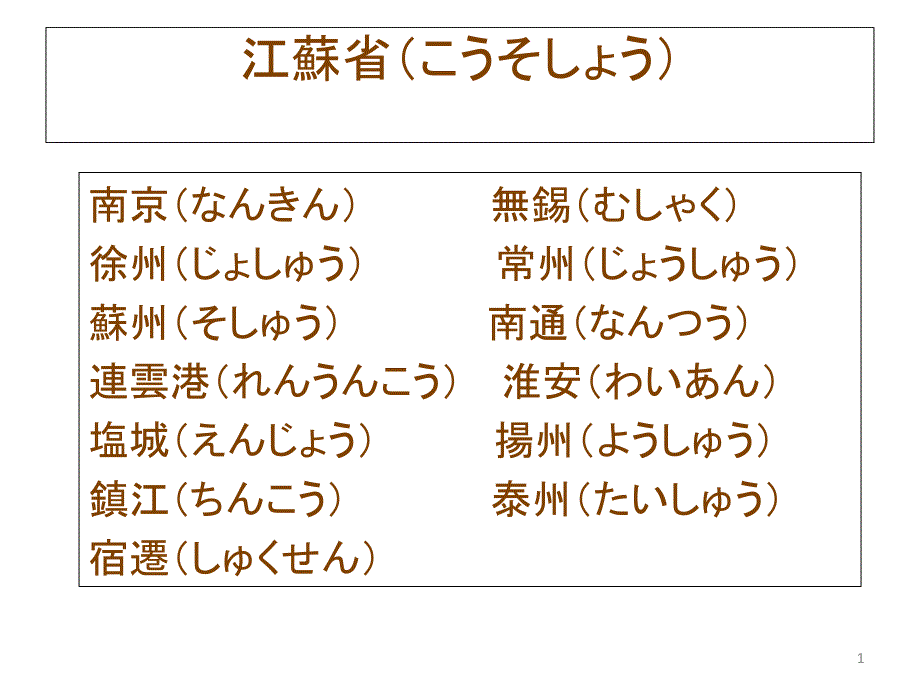 江苏各大城市日语读音_第1页