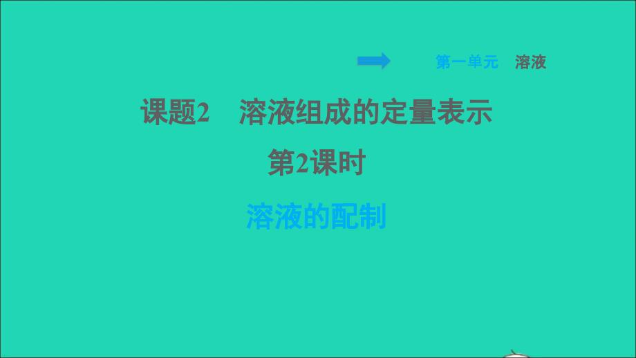 2022九年级化学全册第一单元溶液课题2溶液组成的定量表示第2课时溶液的配制习题课件鲁教版五四制20220610263_第1页