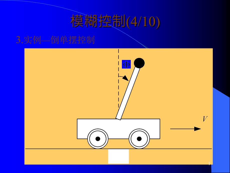 模煳控制的理论基础3_第1页