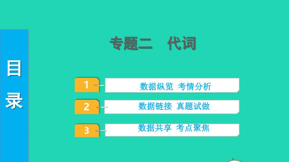 2022中考英语第二部分语法知识梳理专题二代词课件_第1页