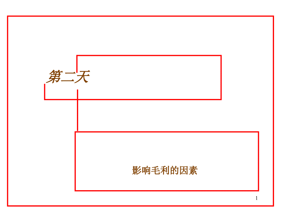 欧尚培训-管理影响毛利的因素（PPT45页）_第1页