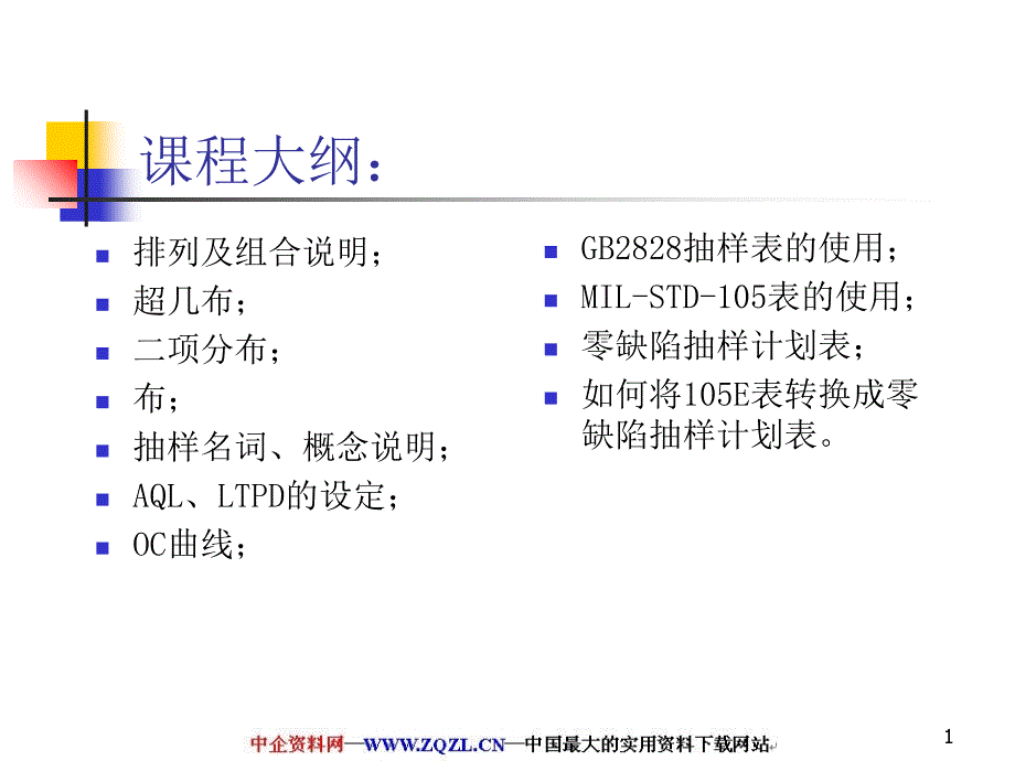 零缺陷抽样检验计划(PPT98页)_第1页