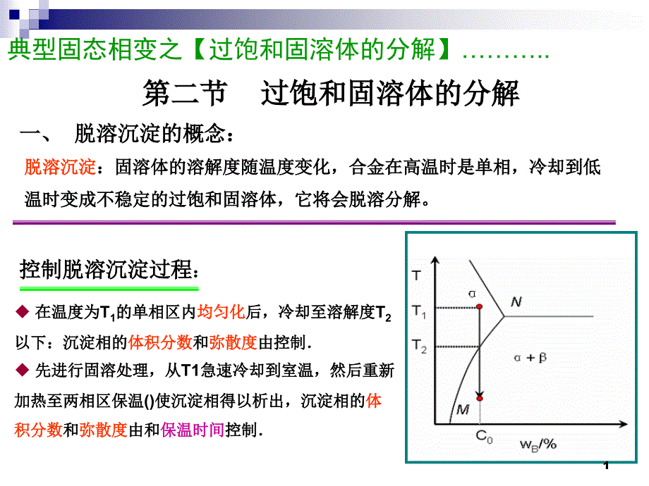 过饱和固溶体的分解(二_第1页