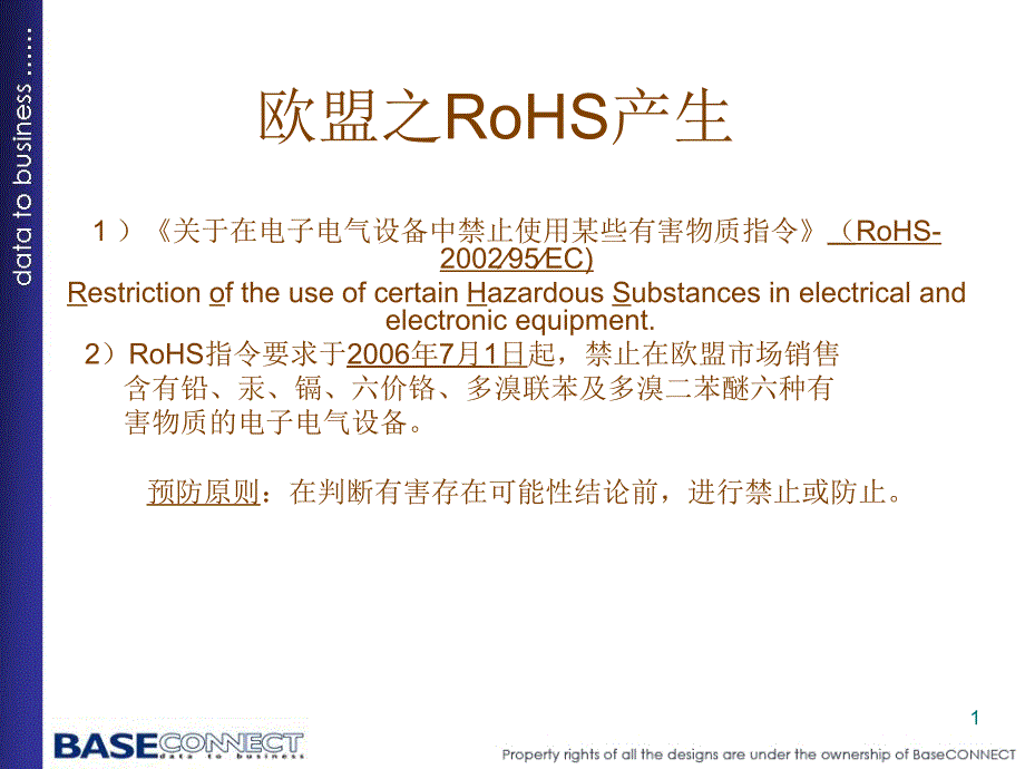 环保要求培训资料-081209_第1页