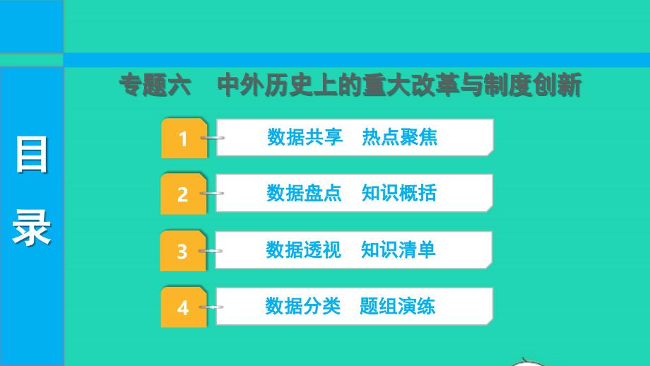 2022中考历史第二部分专题探究专题六中外历史上的重大改革与制度创新课件_第1页