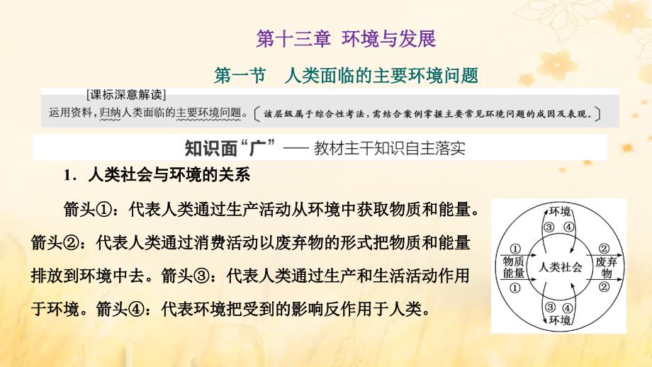 新课标2023版高考地理一轮总复习第十三章环境与发展第一节人类面临的主要环境问题课件_第1页