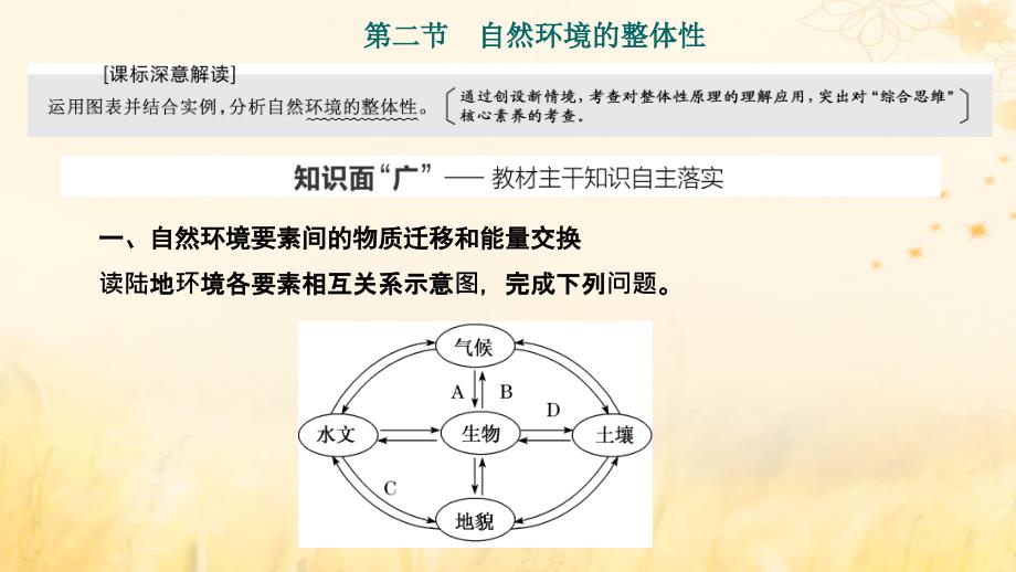 新课标2023版高考地理一轮总复习第七章植被土壤与自然环境的整体性和差异性第二节自然环境的整体性课件_第1页