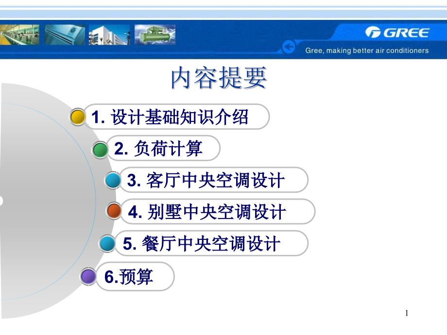 风管机设计选型格力_第1页