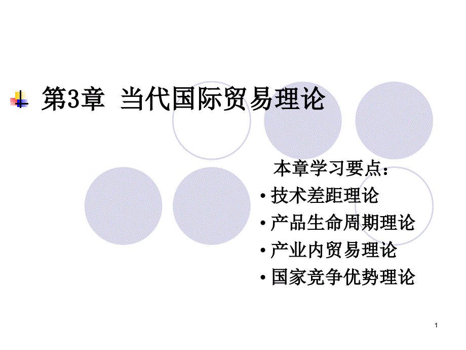 当代国际贸易理论基础学习_第1页