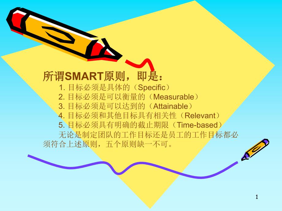 目标设定Smart原则_第1页