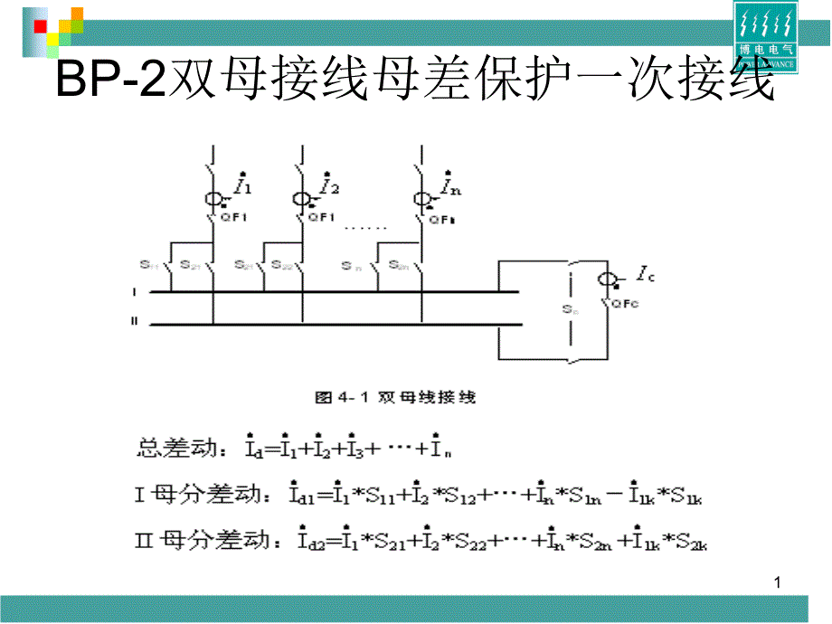 BP-2复式比率差动保护_第1页