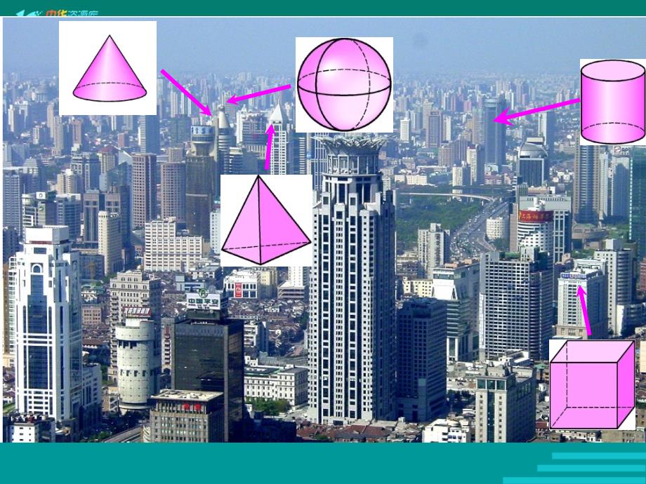 云南省西盟佤族自治县第一中学七年级数学上 4.1《多姿多彩的图形》课件2（人教版）_第1页