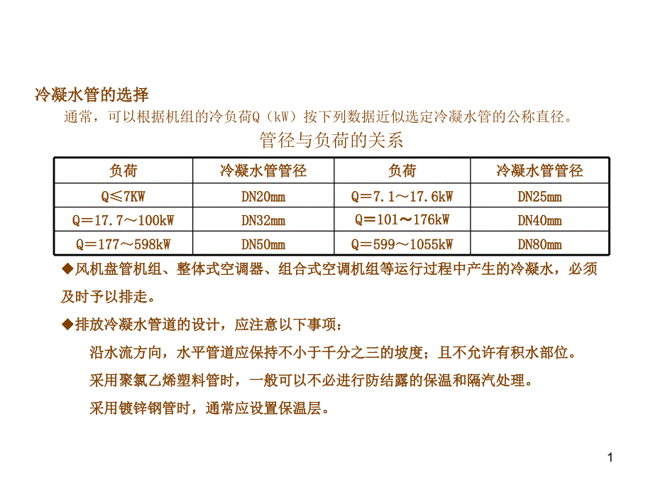 水管管径估算_第1页