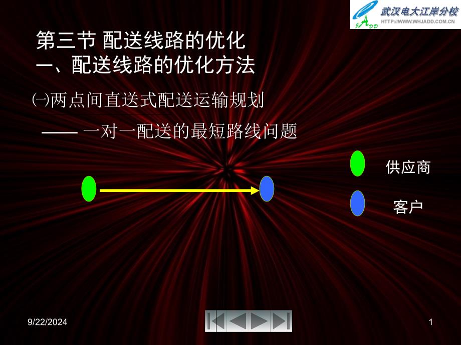 配送运输管理最短路径算法_第1页