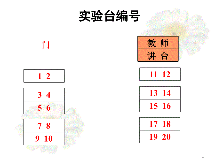 设计性试验—音频测量课件_第1页