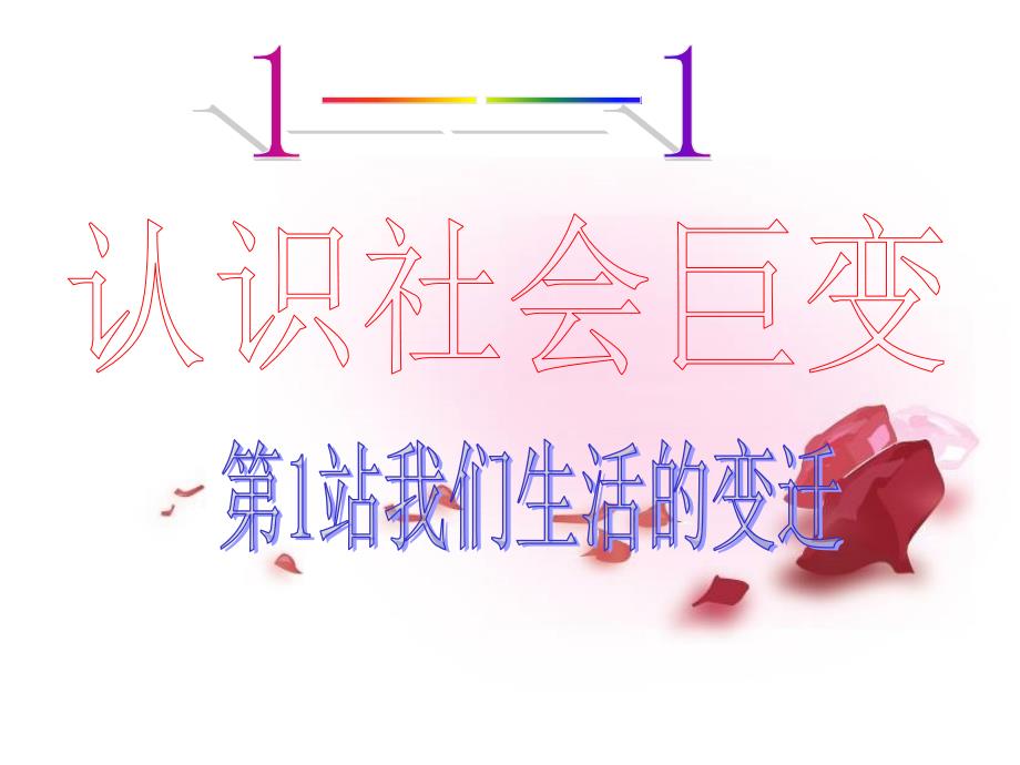 九年级政治全册 第一课 第1框 认识社会巨变课件 北师大版课件】_第1页