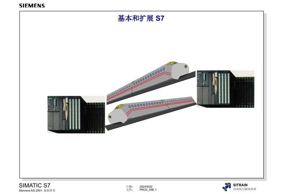 西门子S7-300+400高级编程培训教材,内部教材9、基本和扩展+S7+通信_第1页