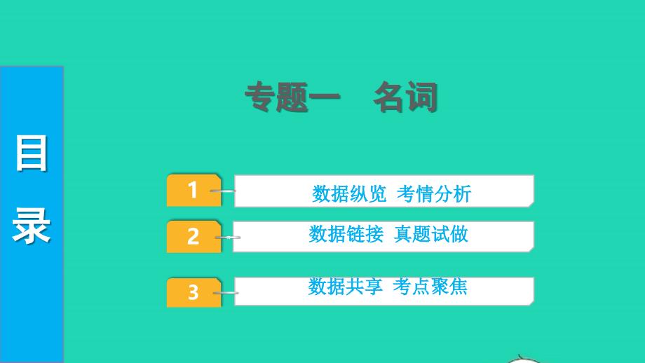 2022中考英语第二部分语法知识梳理专题一名词课件_第1页