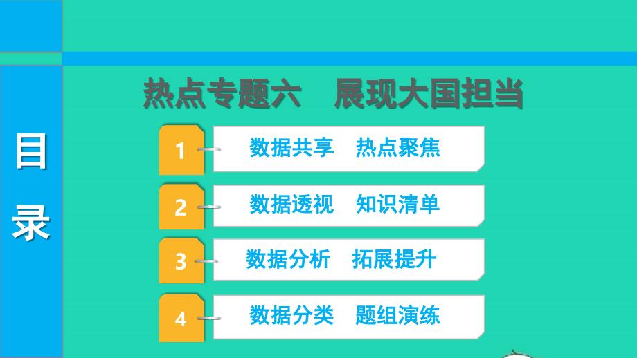 2022中考道德与法治第三部分热点探究热点专题六展现大国担当课件_第1页