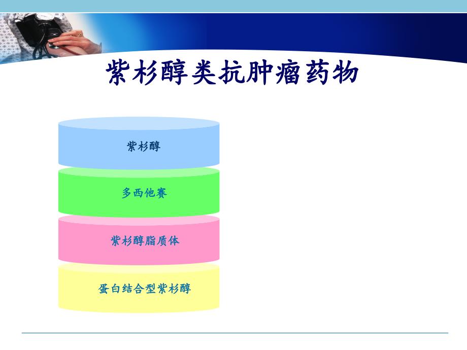 紫杉醇类抗肿瘤药物_第1页