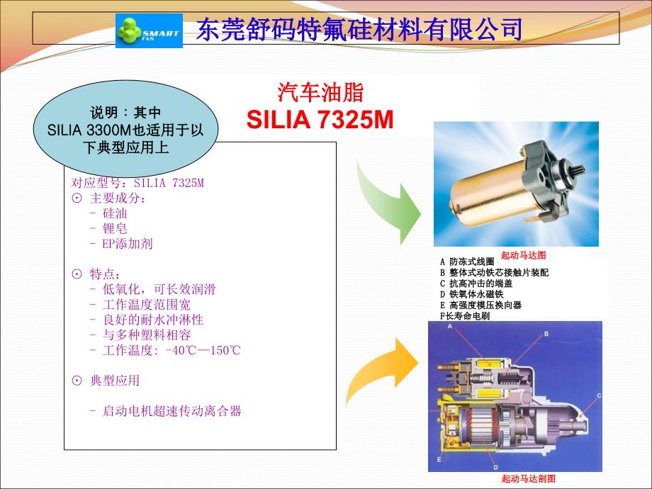 舒码特润滑油产品大全_第1页