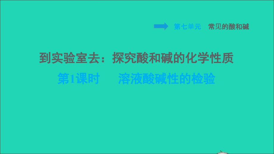 2022九年级化学下册第7单元常见的酸和碱到实验室去：探究酸和碱的化学性质1.1溶液酸碱性的检验习题课件鲁教版_第1页