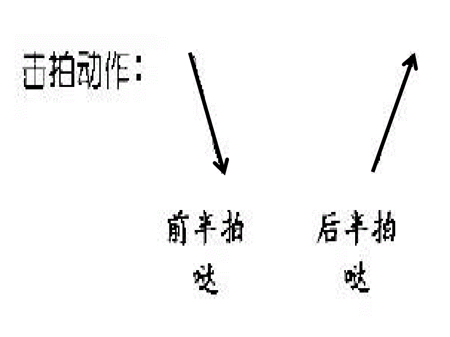 节奏视唱练习_第1页