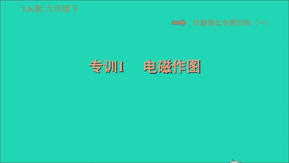 2022九年级物理下册第十六章电磁现象阶段强化专题训练一专训1电磁作图习题课件鲁科版五四制_第1页