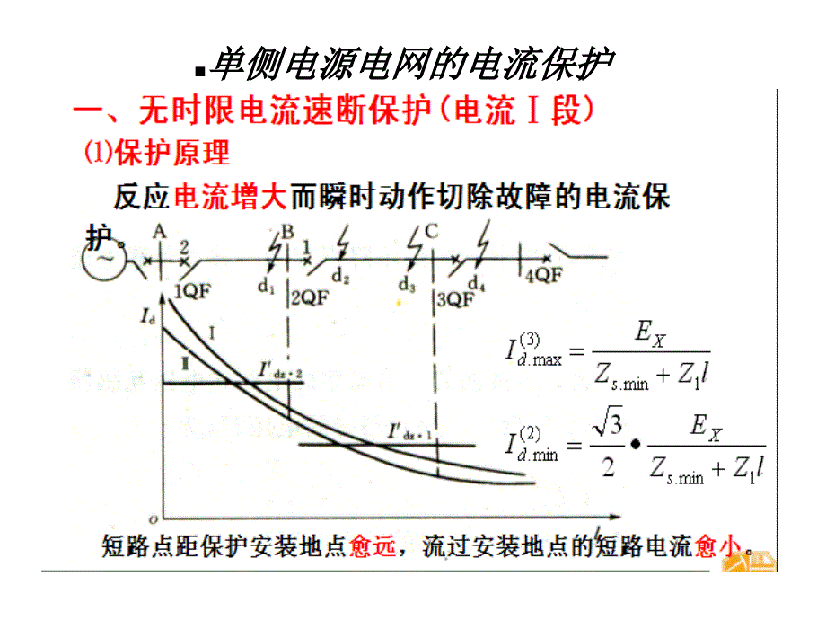 继电保护原理培训_第1页