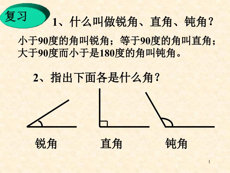 什么叫做锐角_第1页