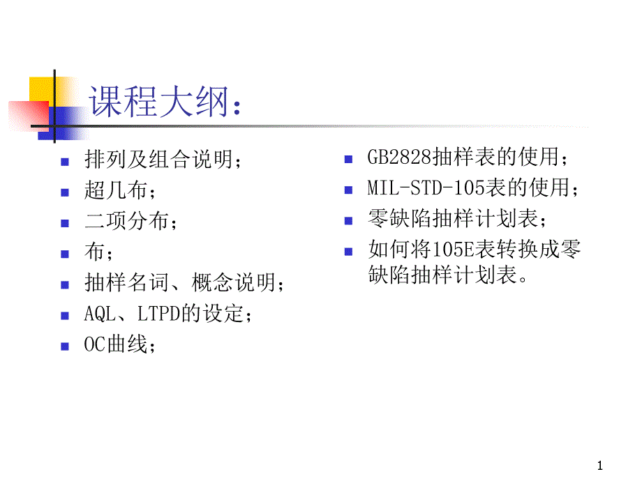 零缺陷抽样检验计划PPT98页(3)_第1页