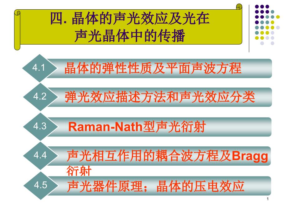 第四章-声光效应_第1页