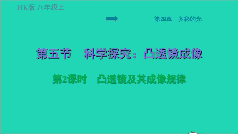 福建专版2022八年级物理全册第四章多彩的光4.5科学探究：凸透镜成像第2课时凸透镜及其成像规律课件新版沪科版_第1页