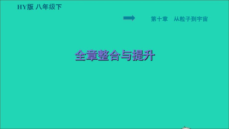 安徽专版2022八年级物理下册第十章从粒子到宇宙全章整合与提升课件新版粤教沪版_第1页