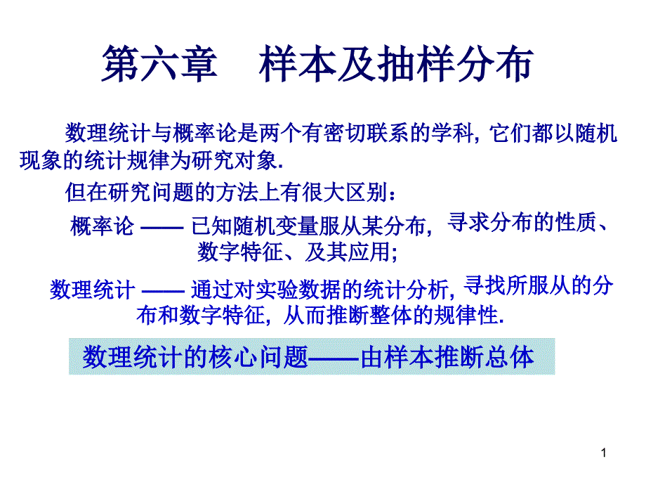 随机样本和统计量_第1页