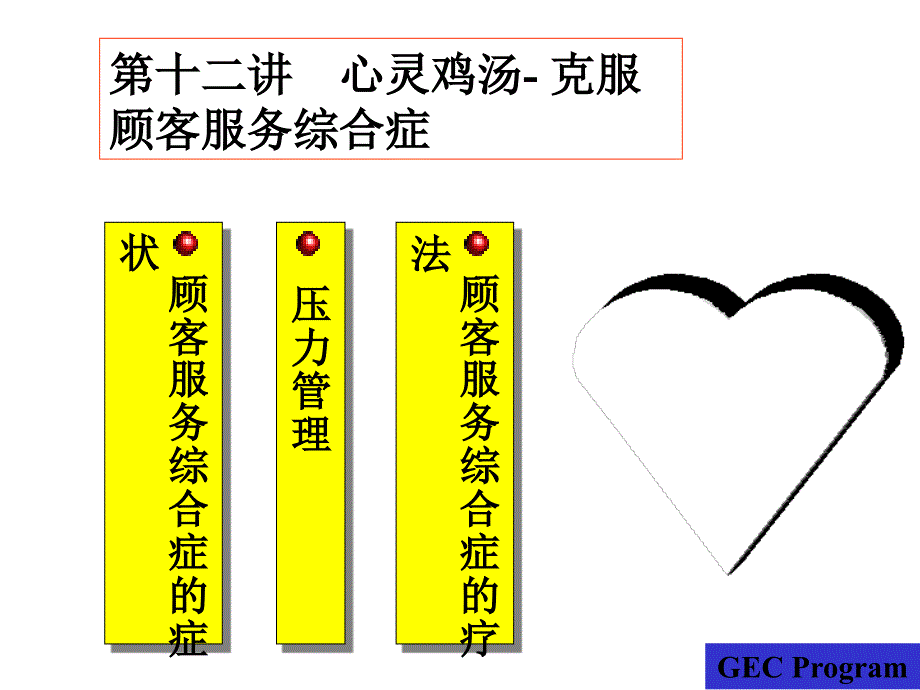 心灵鸡汤-克服顾客服务综合症（PPT 18页）_第1页