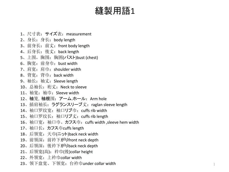 日语学习-缝制用语_第1页