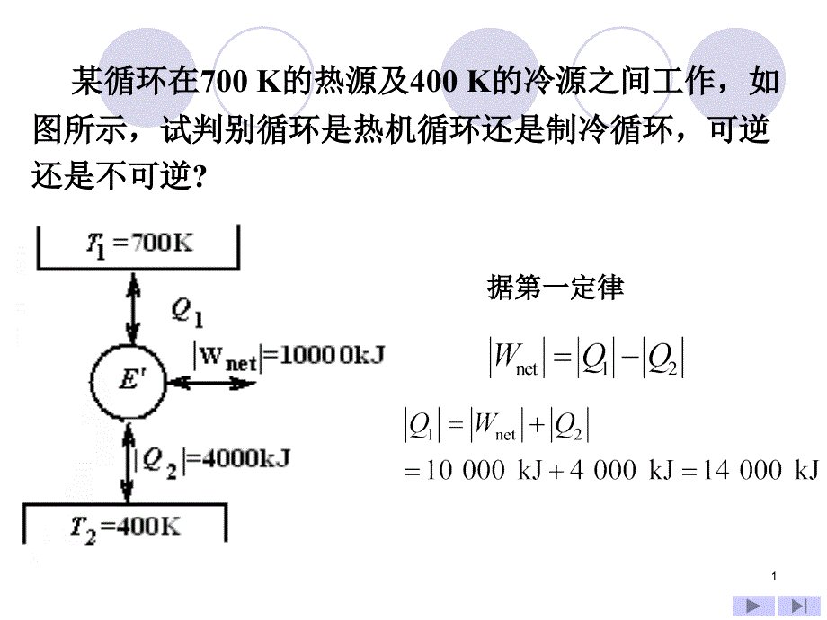 循环类型判断_第1页