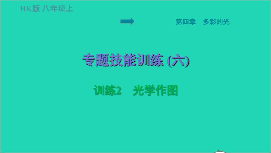 福建专版2022八年级物理全册第四章多彩的光专题技能训练六训练2光学作图课件新版沪科版_第1页