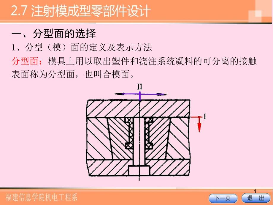 2.7成型零件设计_第1页