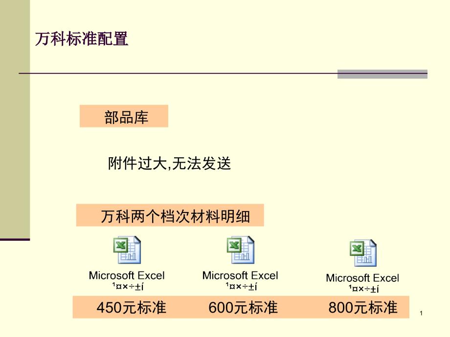 万科三个档次装修材料明细_第1页