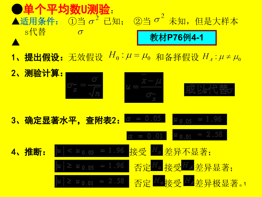 食品试验设计与统计分析常用公式及步骤_第1页