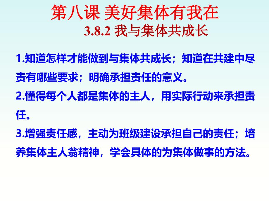 人教版七年级《道德与法治》下册8.2《我与集体共成长》课件（共14张）_第1页