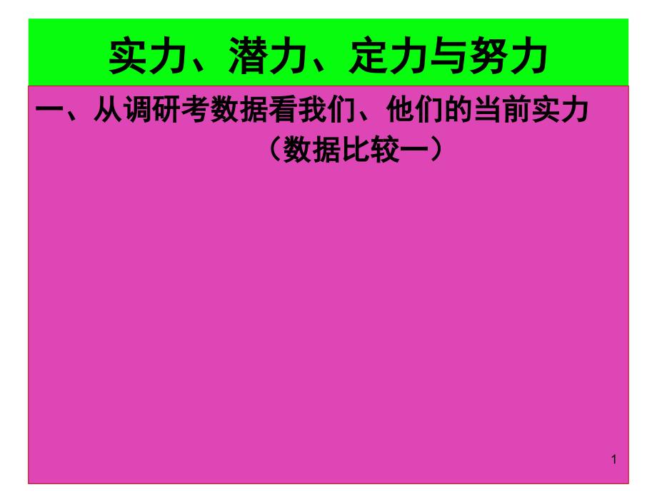 实力、潜力、定力_第1页