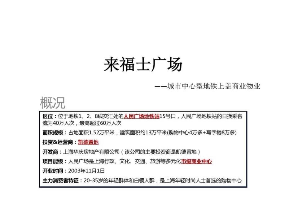 【图文】上海地铁商业案例分析_第1页