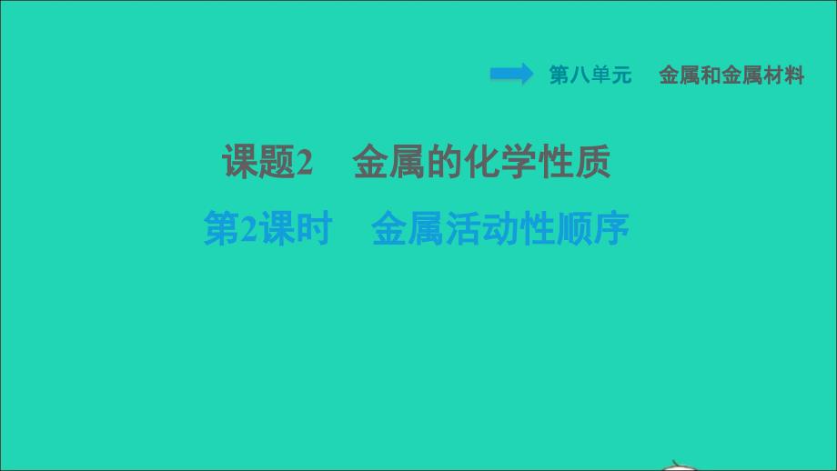 安徽专版2022九年级化学下册第8单元金属和金属材料课题2金属的化学性质第2课时金属活动性顺序背记手册课件新版新人教版20220608327_第1页