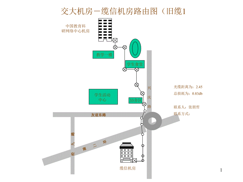 西安交大主干引接缆路由84_第1页